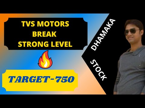 TVS MOTORS STOCK ANALYSIS | TVS MOTORS BREAK STRONG RESISTANCE LEVEL | TVS MOTORS SHARE ANALYSIS