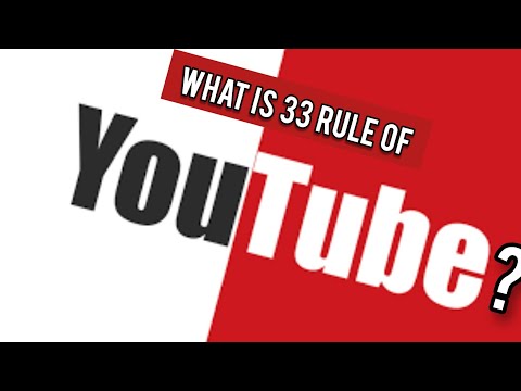 WHAT IS 33 RULE OF YOUTUBE?? | YOUTUBE ALGORITHMS | YOUTUBE AUTOMIZATION | SNOWBALL  EFFECT | MORE.