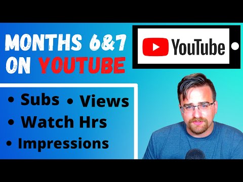 6 Month YouTube Analytics | Views, Watch Hours, Subscribers, Impression, and More